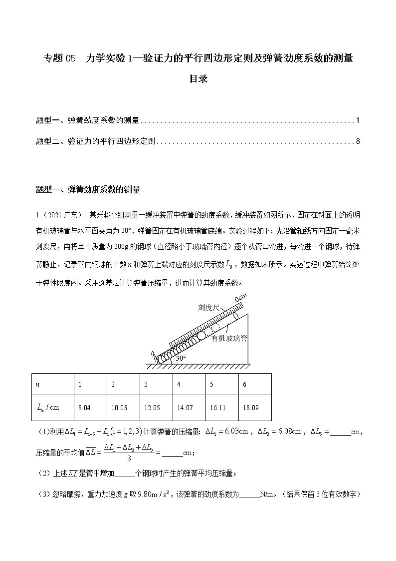 2012-2021十年物理高考真题分类汇编【专题】05 力学学实验1—验证力的平行四边形定则及弹簧劲度系数的测量(原卷版)第1页