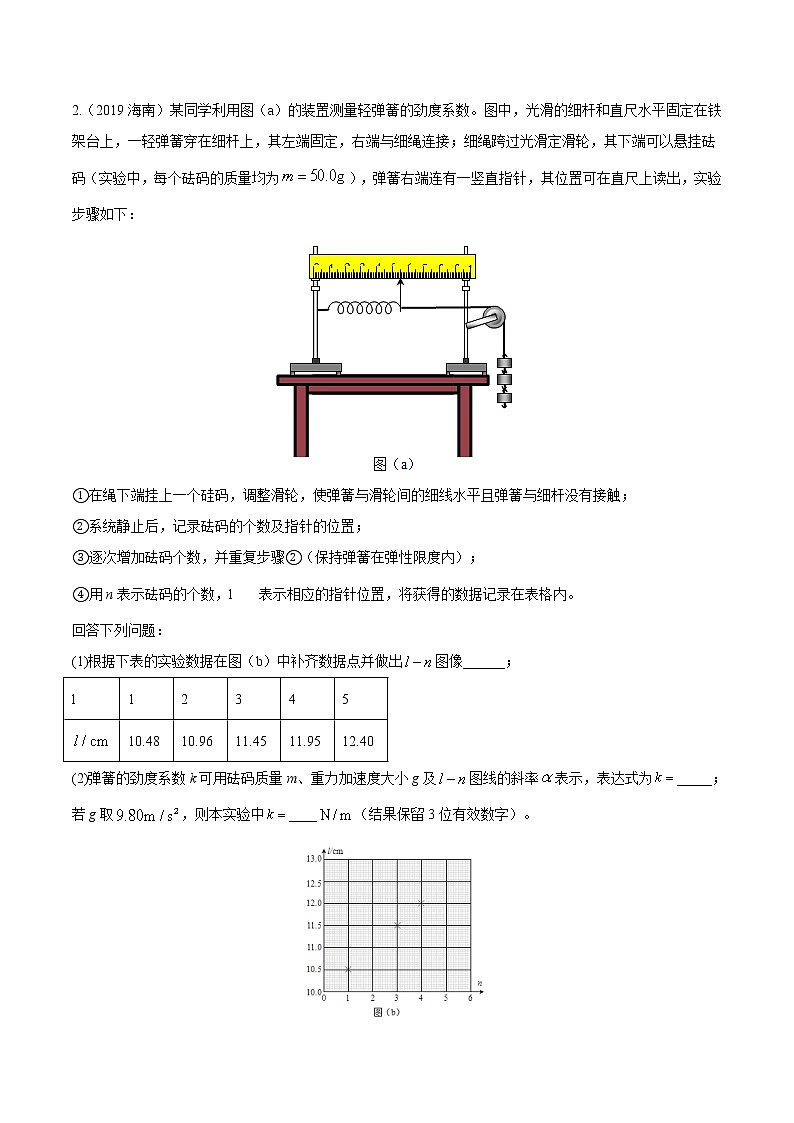 2012-2021十年物理高考真题分类汇编【专题】05 力学学实验1—验证力的平行四边形定则及弹簧劲度系数的测量(原卷版)第2页