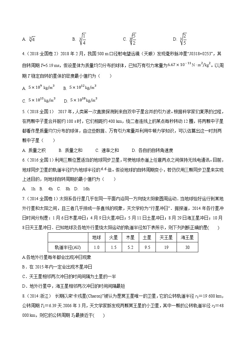 2012-2021十年物理高考真题分类汇编【专题】10.万有引力与航天2-非绕行问题及天体各参数的计算(原卷版)第2页