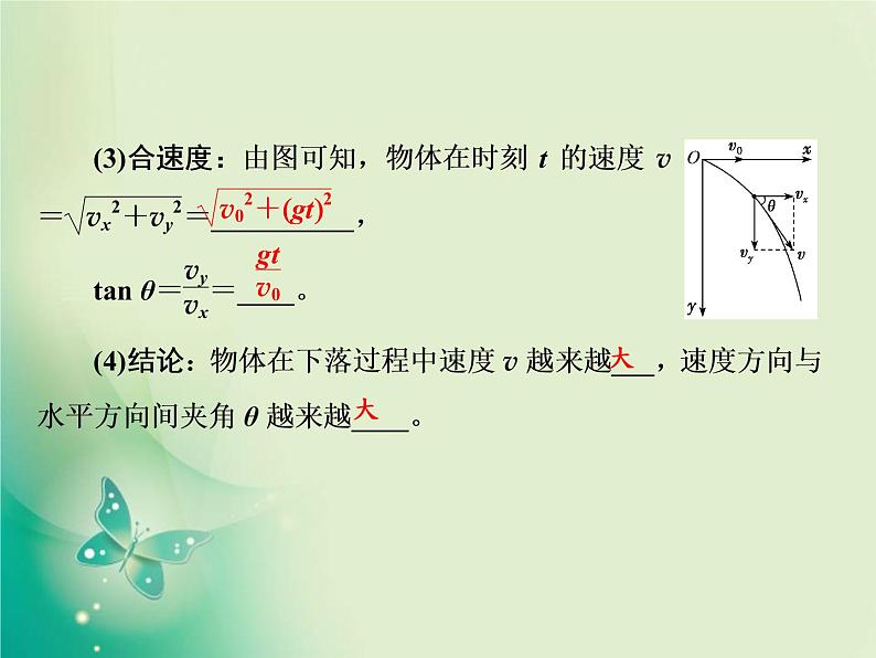 2021年高中物理新人教版必修第二册 第五章 第4节 抛体运动的规律 课件(42张)第3页