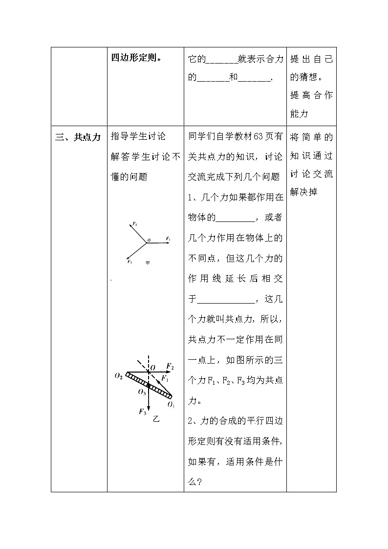 2021-2022学年高一物理鲁科版必修1教学教案:第五章+第1节+力的合成+(1)+Word版含解析第3页