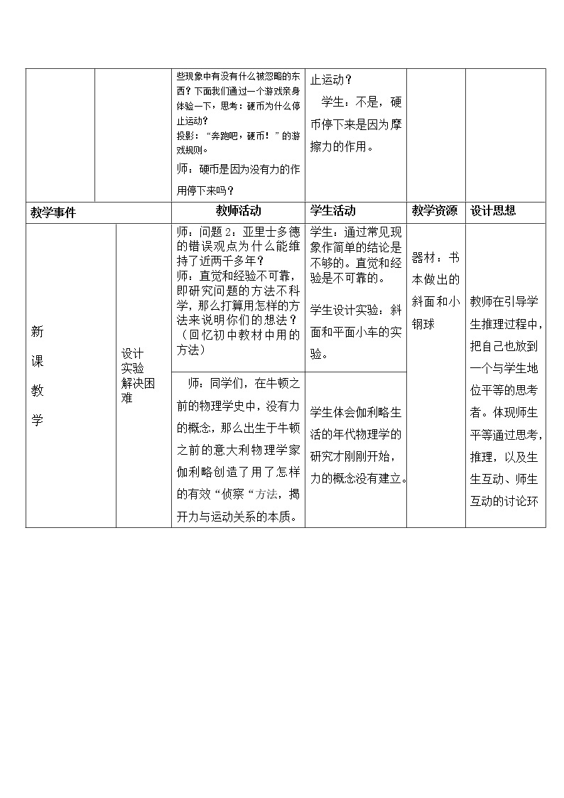 2021-2022学年高一物理鲁科版必修1教学教案：第六章+第1节+牛顿第一定律+（1）+Word版含解析03