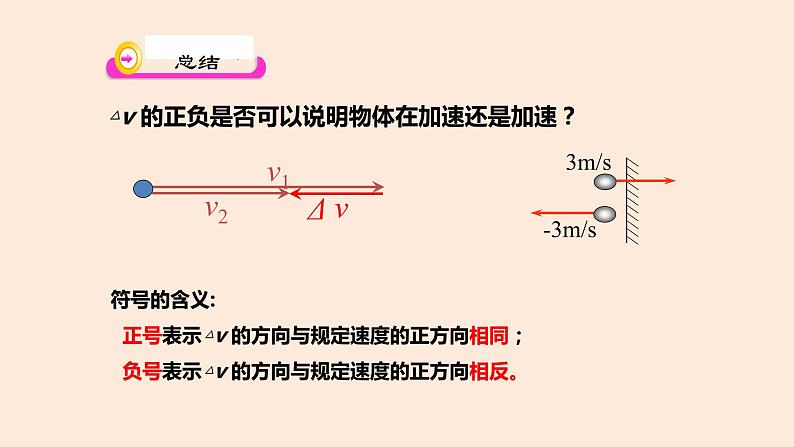 1.4速度变化快慢的描述——加速度-2021-2022学年高一物理优选课件(人教版2019必修第一册)第4页