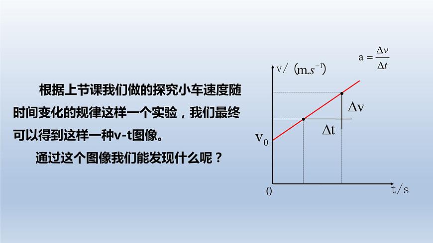 2.2勻變速直線運動速度與時間的關系-2021-2022學年高一物理優(yōu)選課件(人教版2019必修第一冊)第3頁