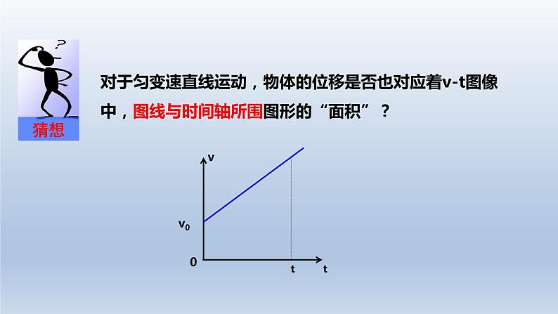 2.3匀变速直线运动位移与时间的关系-2021-2022学年高一物理优选课件(人教版2019必修第一册)第5页