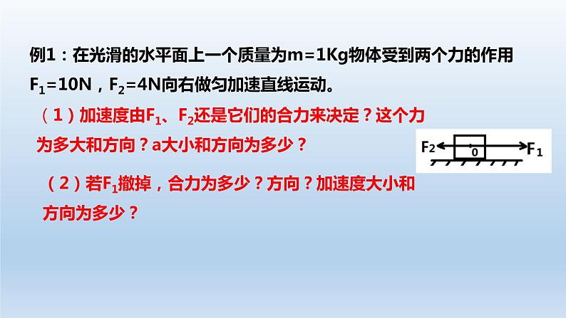 4.3牛顿第二定律-2021-2022学年高一物理优选课件(人教版2019必修第一册)第5页