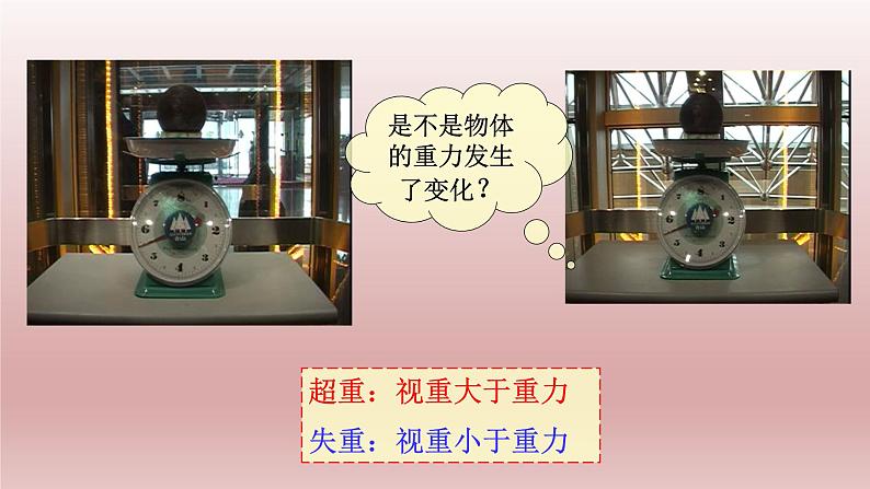 4.6超重与失重-2021-2022学年高一物理优选课件(人教版2019必修第一册)第3页