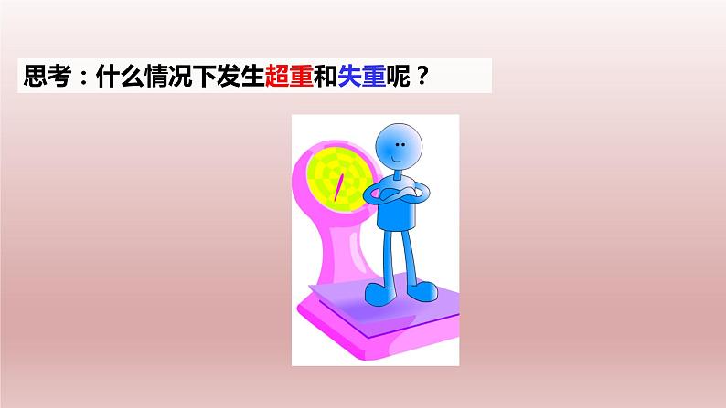 4.6超重与失重-2021-2022学年高一物理优选课件(人教版2019必修第一册)第4页
