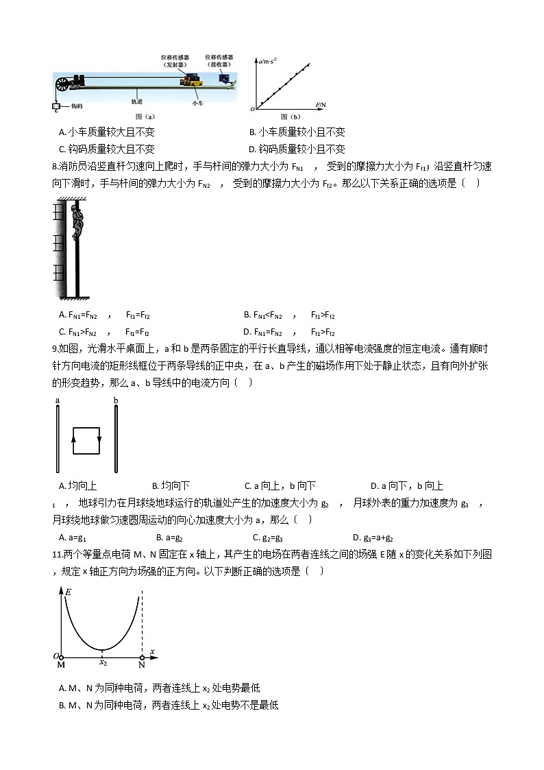 2021届上海市虹口区高三下学期物理二模试卷含答案02