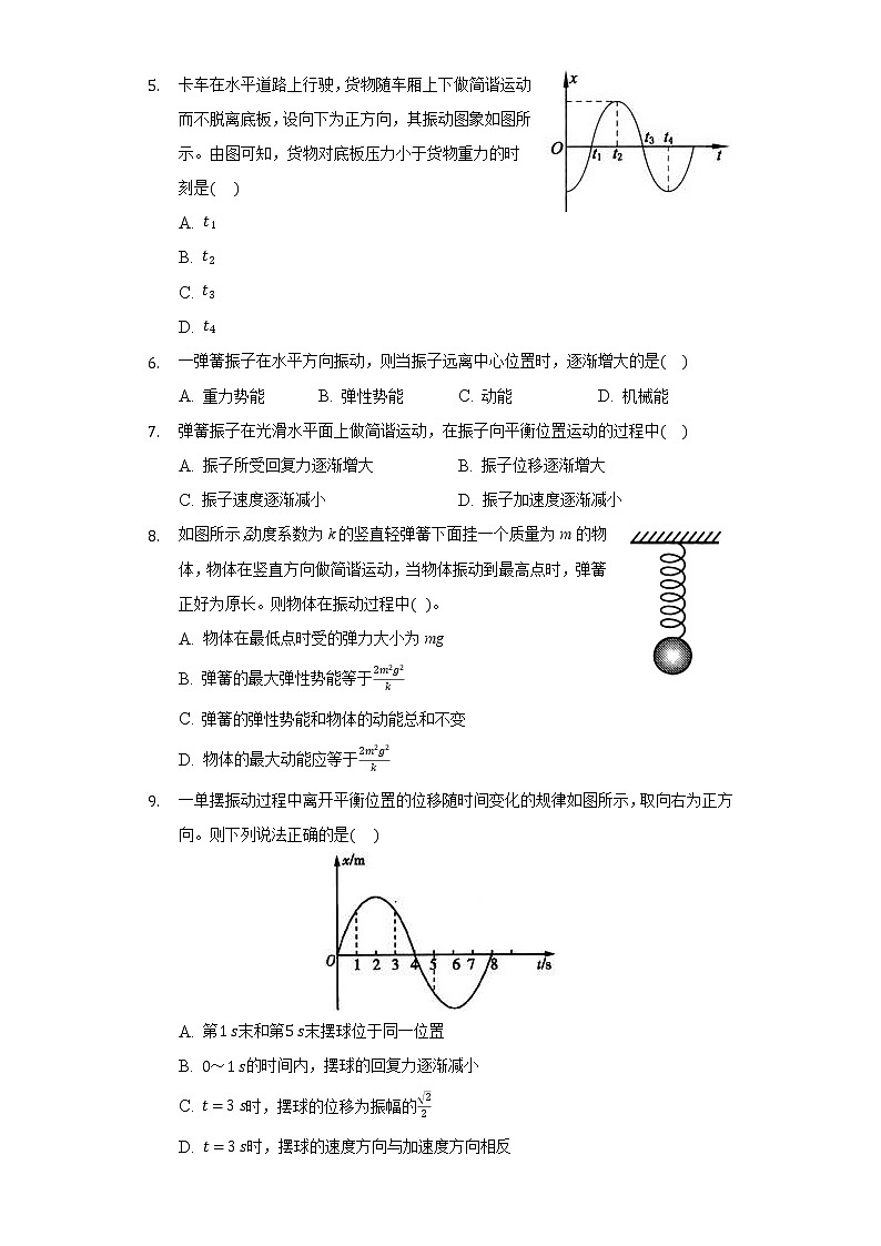 11.3 简谐运动的回复力和能量 练习(带答案)—2021-2022学年高二上学期物理人教版选修3-402