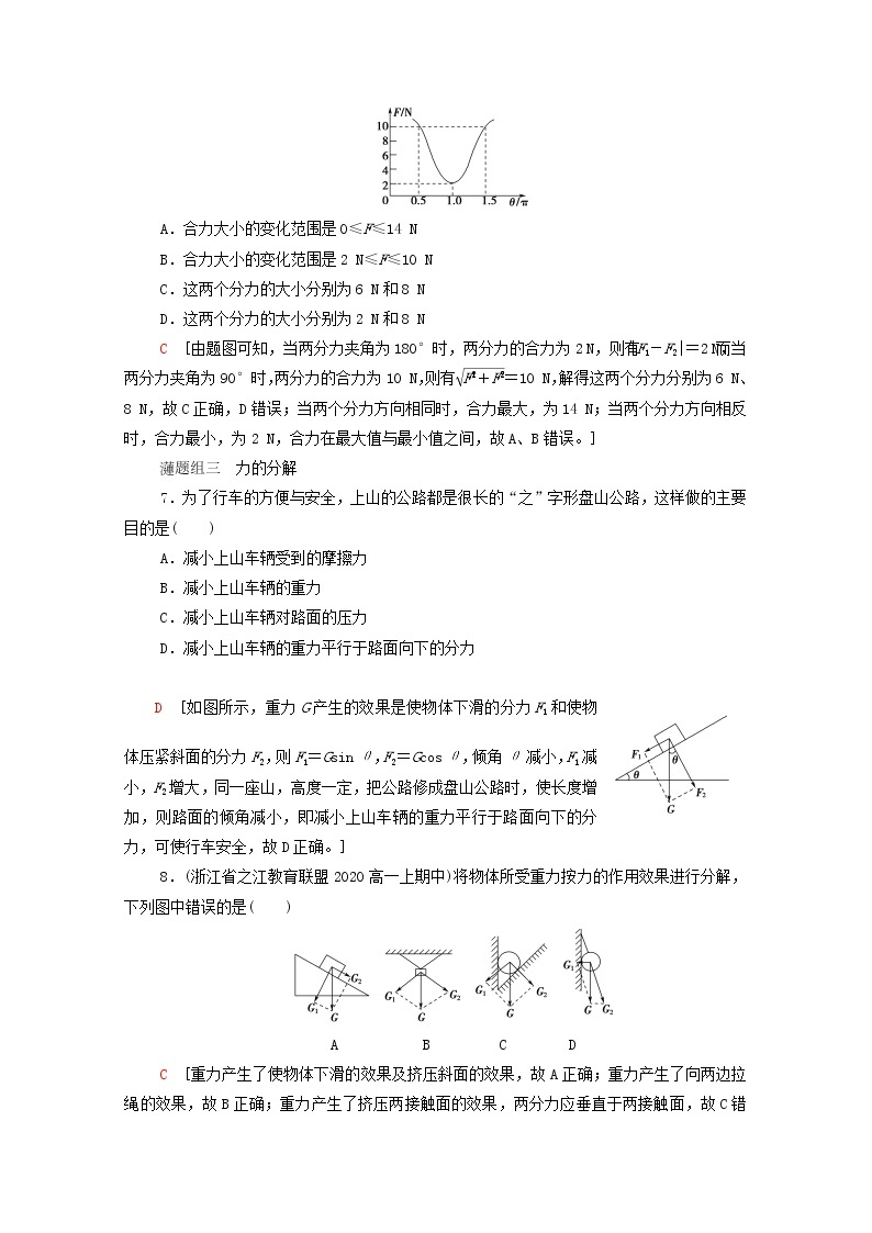 2021_2022学年新教材高中物理课后落实11力的合成和分解含解析新人教版必修第一册练习题03