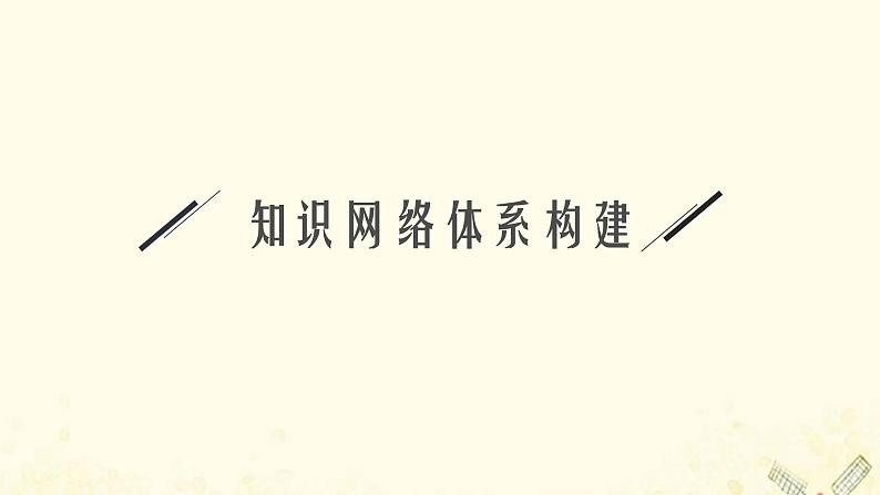 2021_2022学年新教材高中物理第1章物体运动的描述本章整合课件沪科版必修第一册第3页