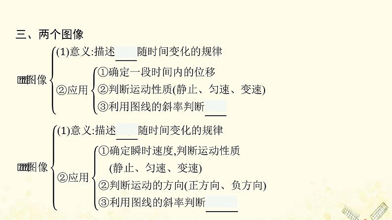 2021_2022学年新教材高中物理第1章物体运动的描述本章整合课件沪科版必修第一册第8页