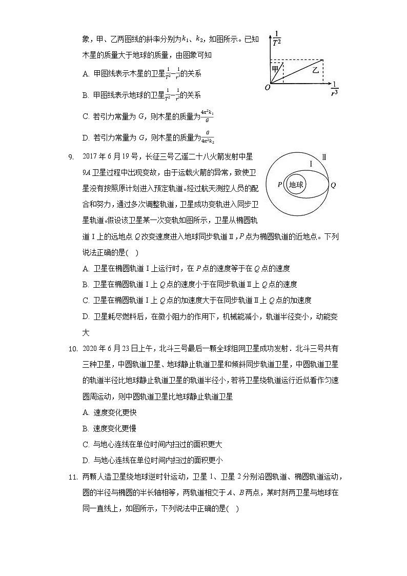 4.1天地力的综合:万有引力定律同步练习鲁科版(2019)高中物理必修二第3页