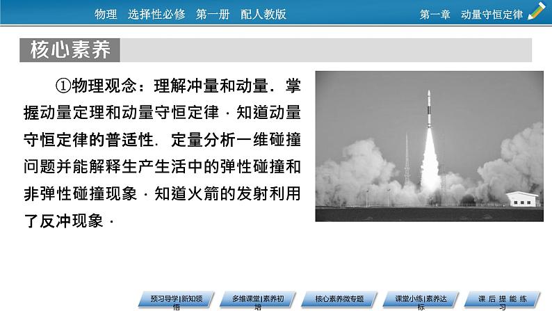 2021-2022学年新教材物理人教版选择性必修第一册课件:第1章+1、2+动量 动量定理第2页