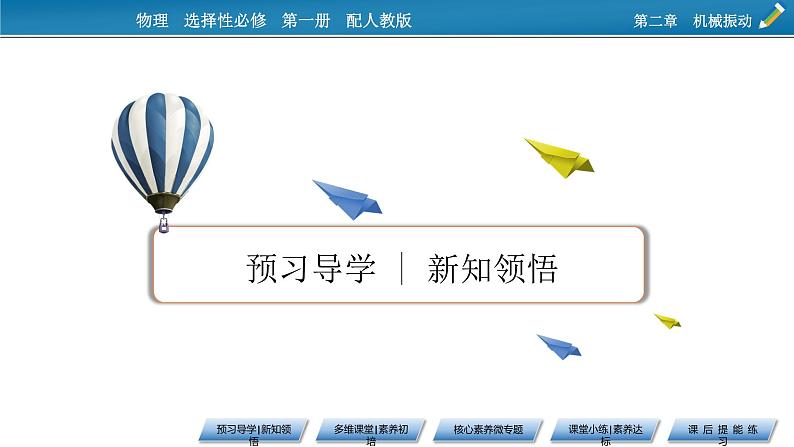 2021-2022学年新教材物理人教版选择性必修第一册课件:第2章+3+简谐运动的回复力和能量第4页