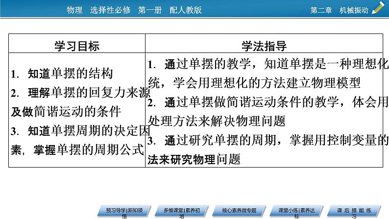 2021-2022学年新教材物理人教版选择性必修第一册课件:第2章+4+单摆第2页