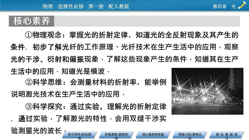 2021-2022学年新教材物理人教版选择性必修第一册课件:第4章+1+光的折射第2页