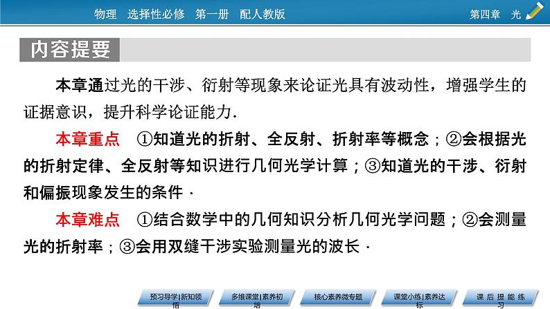 2021-2022学年新教材物理人教版选择性必修第一册课件:第4章+1+光的折射第4页