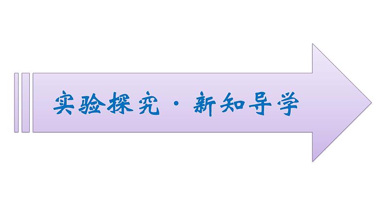 高一上学期物理人教版(2019)必修第一册课件: 2.1实验:探究小车速度随时间变化的规律第5页