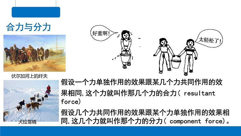 3.4 力的合成与分解 课件高一上学期物理人教版(2019)必修第一册第2页