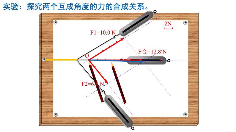 3.4 力的合成与分解 课件高一上学期物理人教版(2019)必修第一册第4页