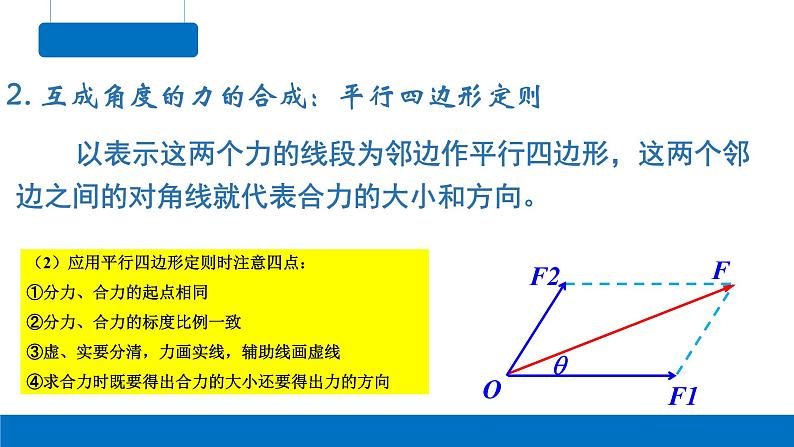 3.4 力的合成与分解 课件高一上学期物理人教版(2019)必修第一册第8页