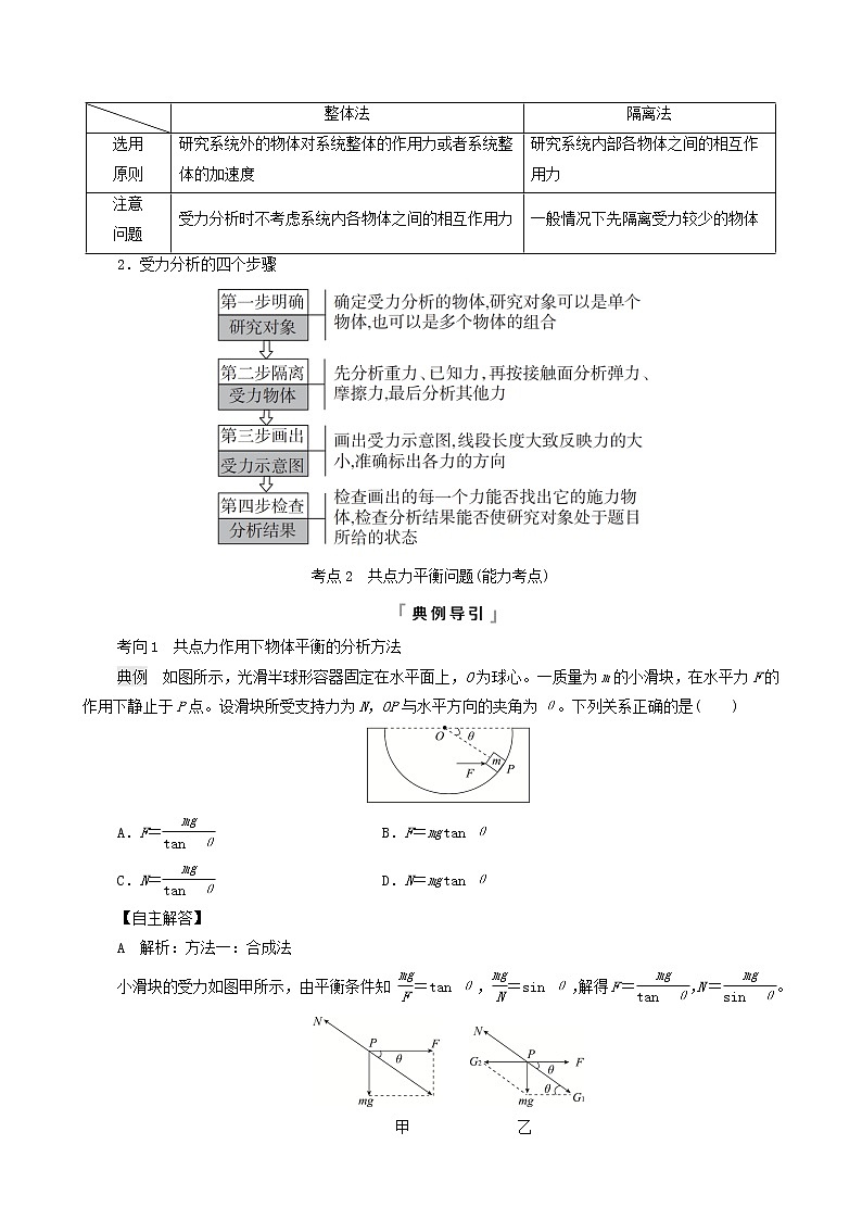 鲁科版(新教材)2022版高考一轮复习第2章相互作用第3讲受力分析和共点力平衡(物理 学案)(教师版)第3页