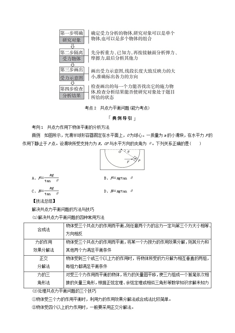 鲁科版(新教材)2022版高考一轮复习第2章相互作用第3讲受力分析和共点力平衡(物理 学案)(学生版)第3页