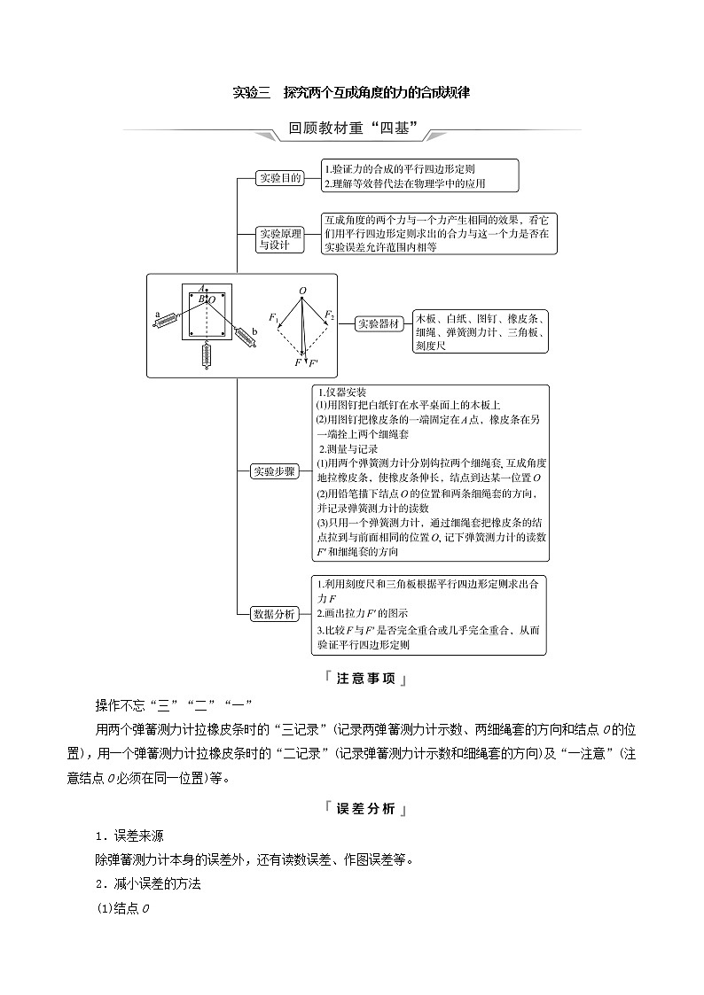鲁科版(新教材)2022版高考一轮复习第2章相互作用实验3探究两个互成角度的力的合成规律(物理 学案)01