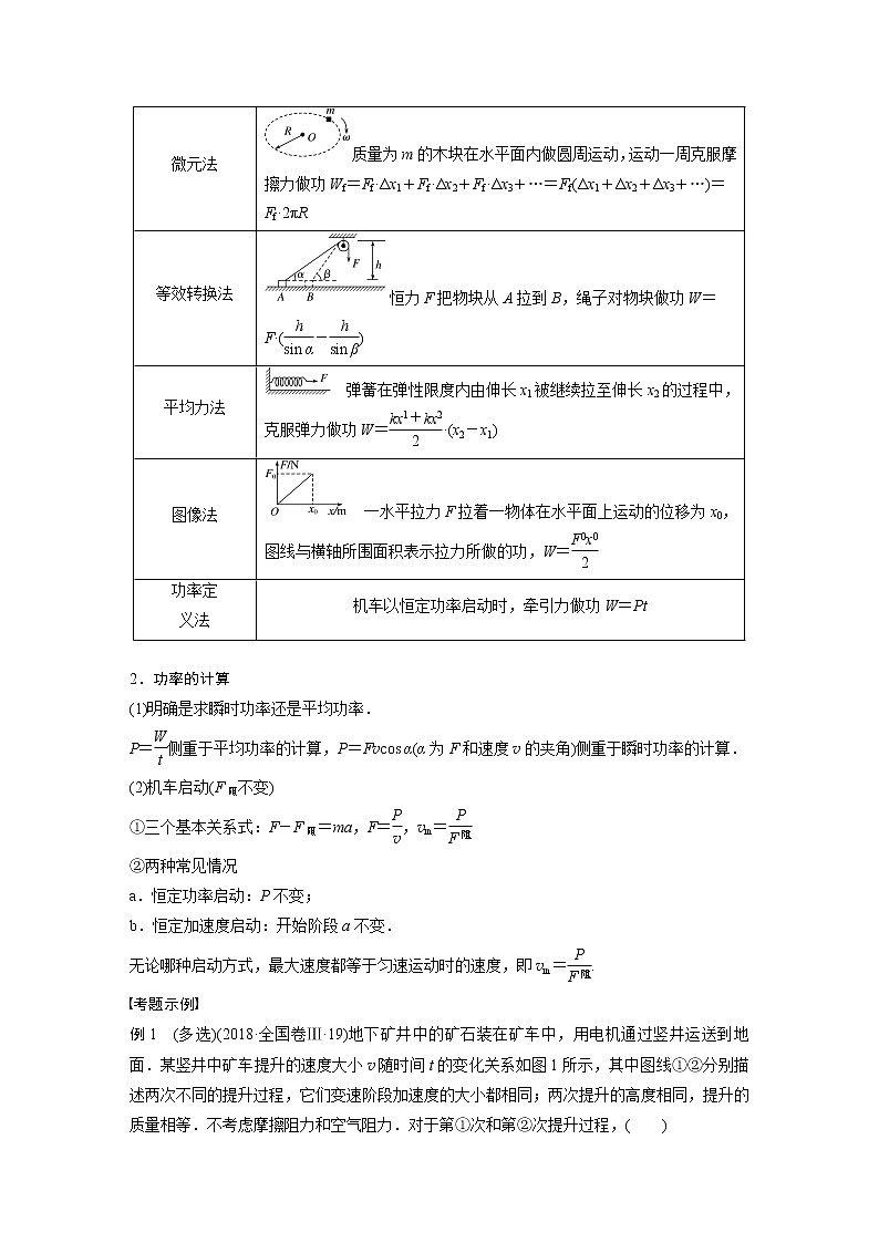 2022届高考物理二轮专题复习学案练习专题二 第6课时 功、功率 动能定理第2页