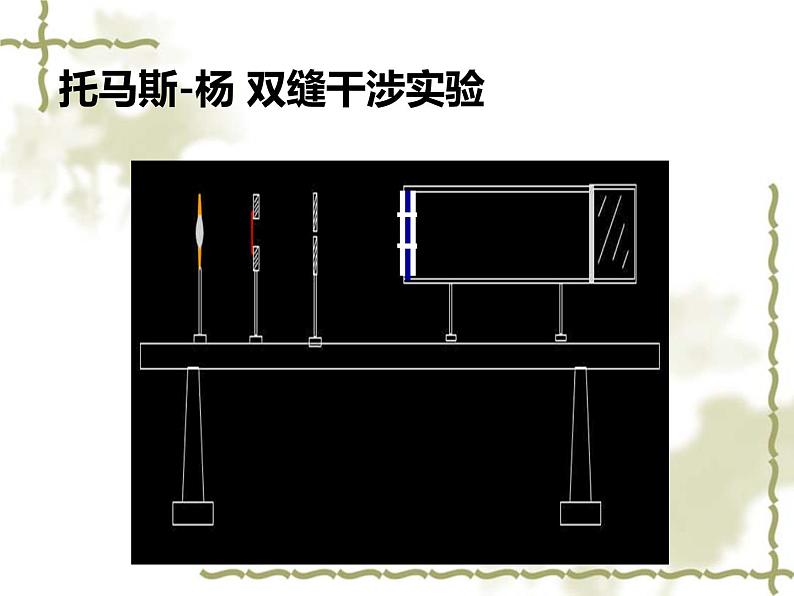 选修3-2人教版3.2 光的干涉 课件(12张PPT)03