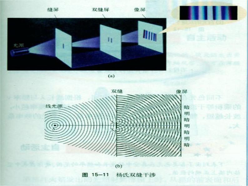 选修3-2人教版3.2 光的干涉 课件(12张PPT)04