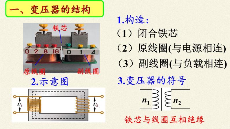 人教版高二物理选修2-1：4.2变压器1课件PPT08
