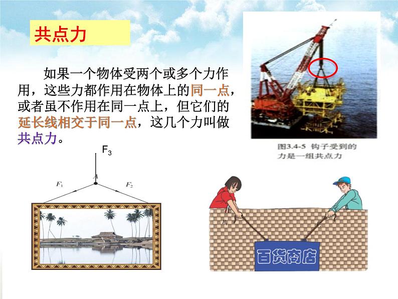 3.6共点力平衡的条件及其引用—【新教材】粤教版(2019)高中物理必修一课件03