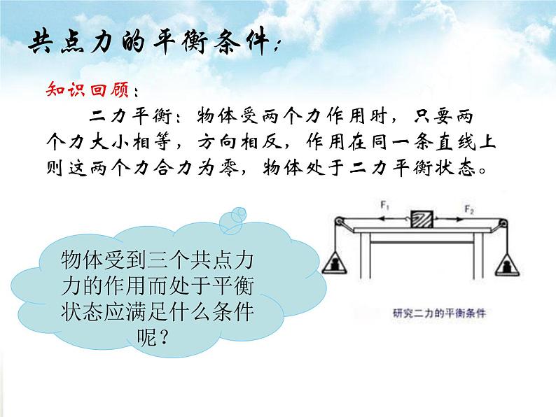 3.6共点力平衡的条件及其引用—【新教材】粤教版(2019)高中物理必修一课件05