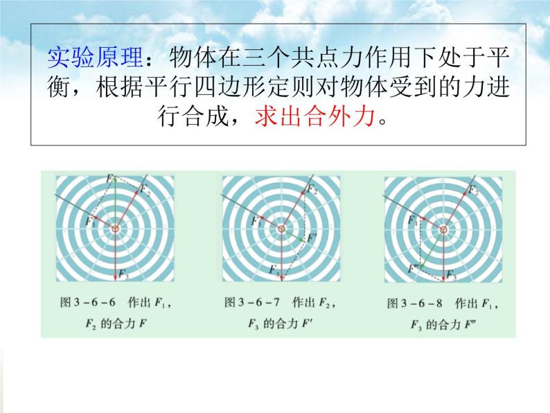 3.6共点力平衡的条件及其引用—【新教材】粤教版（2019）高中物理必修一课件07