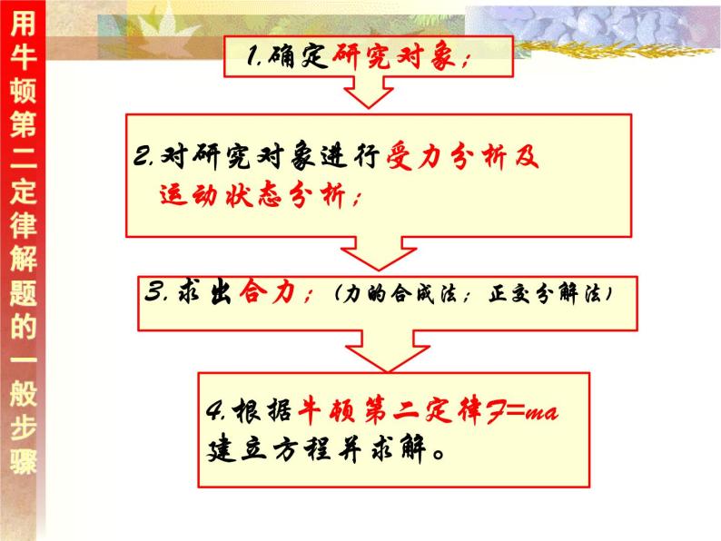 4.5 牛顿运动定律的应用 —【新教材】粤教版（2019）高中物理必修一课件07