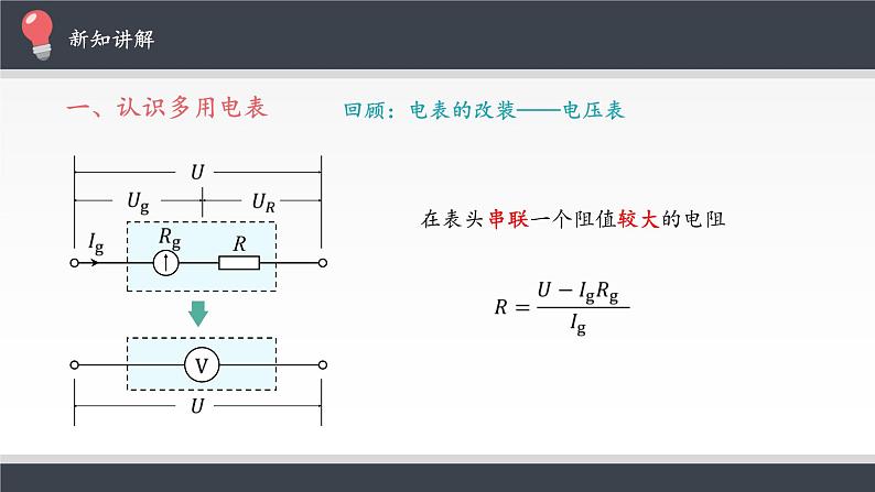 人教版(2019)必修第三册 11.5实验:练习使用多用电表 课件第4页