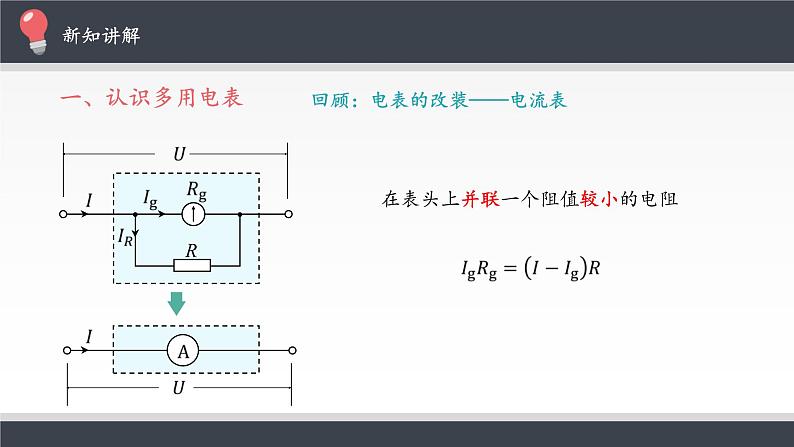 人教版(2019)必修第三册 11.5实验:练习使用多用电表 课件第5页