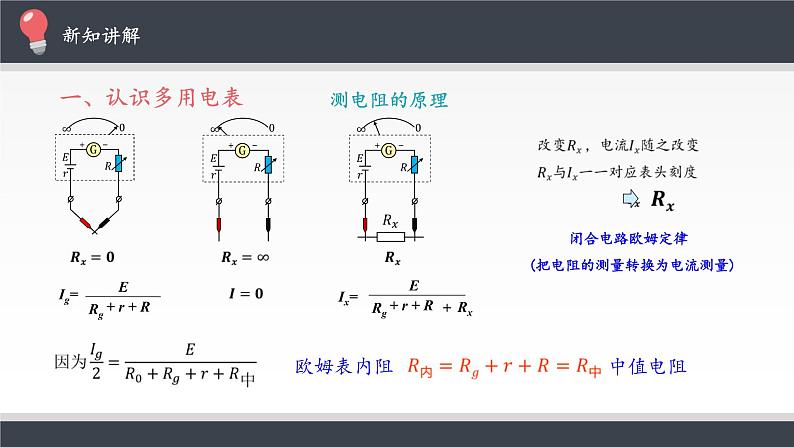 人教版(2019)必修第三册 11.5实验:练习使用多用电表 课件第7页