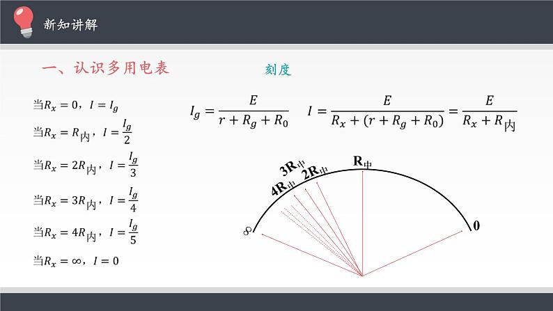 人教版(2019)必修第三册 11.5实验:练习使用多用电表 课件第8页
