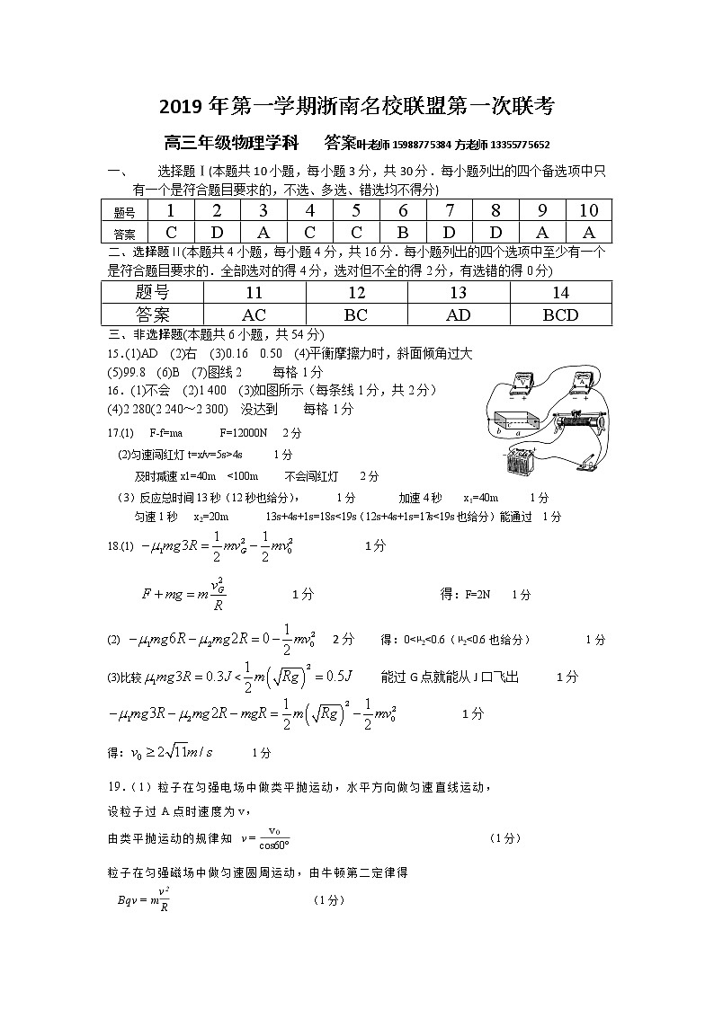 物理参考答案(浙南名校联盟10月高三)第1页
