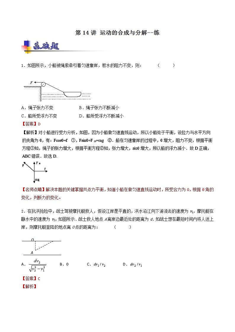 人教版物理高中二轮复习专题试卷练习——第十四讲《运动的合成与分解》第1页
