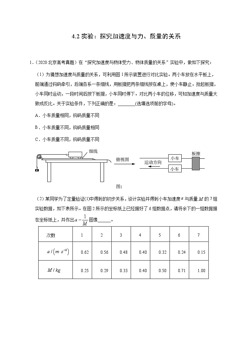 人教版物理必修第一册同步检测:4.2《实验:探究加速度与力、质量的关系》(解析版+原卷版)01