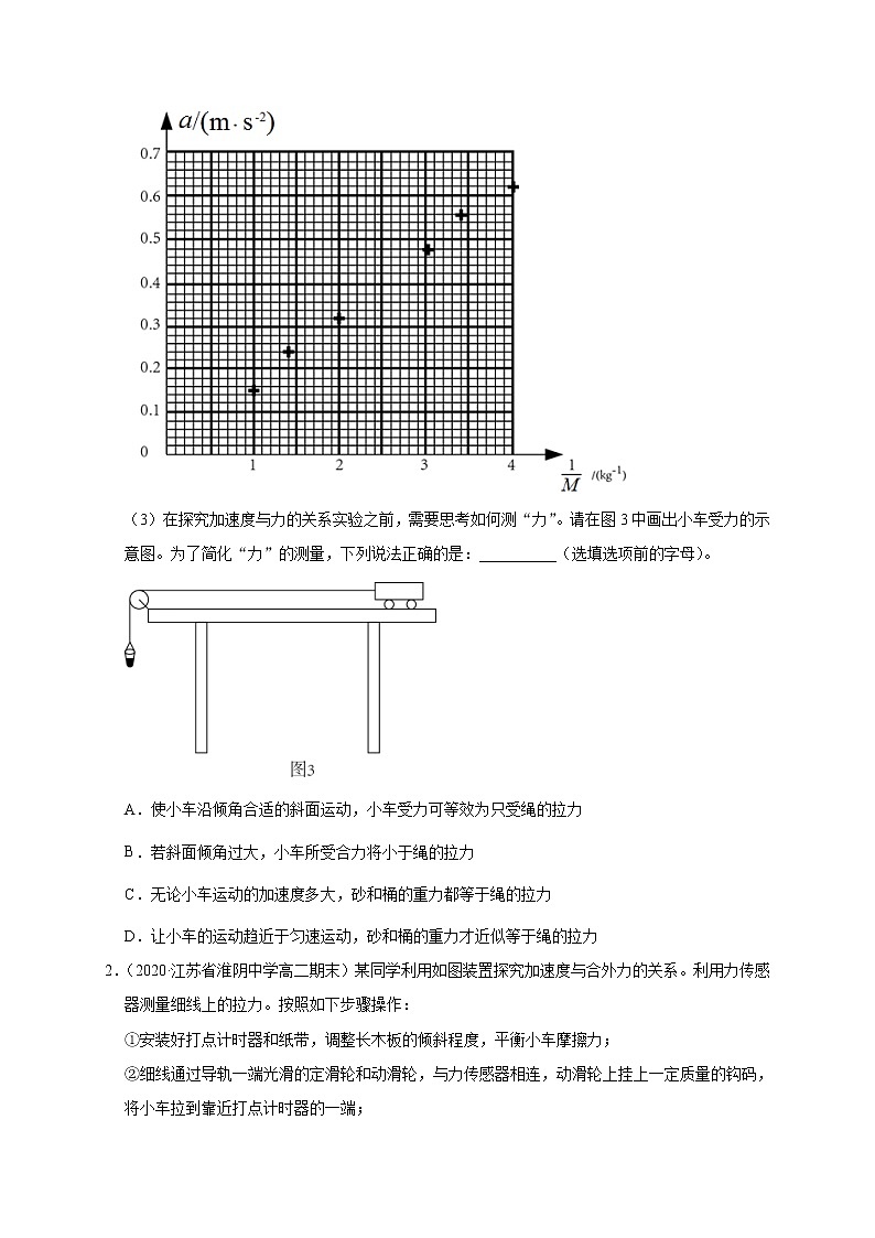 人教版物理必修第一册同步检测:4.2《实验:探究加速度与力、质量的关系》(解析版+原卷版)02