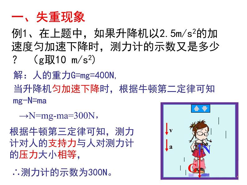 4.6 失重和超重 —【新教材】粤教版(2019)高中物理必修一课件第7页