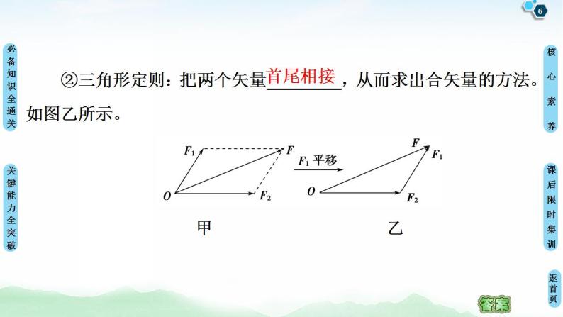 2021版高考物理大一轮复习通用版课件：第2章 第2节　力的合成与分解06