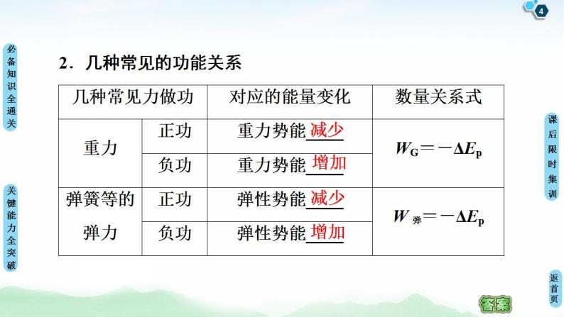 2021版高考物理大一轮复习通用版课件：第5章 第4节　功能关系　能量守恒定律04