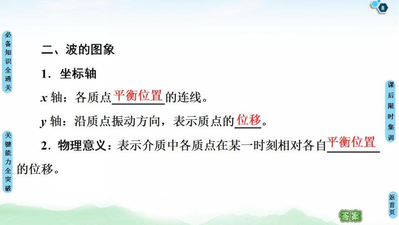 2021版高考物理大一轮复习通用版课件：第14章 第2节　机械波08